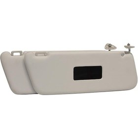 Resim Mercedes W115 İç Güneşlik Deliksiz Pvc Krem - Öz-iş 