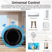 Resim Padalink Siyah Tuya Wifi Ev Akıllı Kumanda - Ses Kontrolü, 360 Kapsama, 10m Mesafe, Özel Zamanlama Ve Dıy Fonksiyonu İle Tv, Klima Kontrolü 