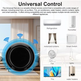 Resim Padalink Siyah Tuya Wifi Ev Akıllı Kumanda - Ses Kontrolü, 360 Kapsama, 10m Mesafe, Özel Zamanlama Ve Dıy Fonksiyonu İle Tv, Klima Kontrolü 