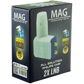 Resim Mag Slim Rocket Hd Çiftli Twin Lnb 0.1Db 