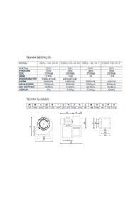 Resim Ayas Obra-140 Tek Emişli Radyal Salyangoz Fan 2800 D/D 380 Volt T 