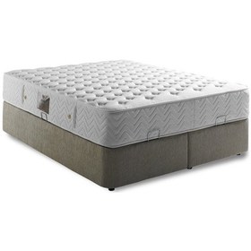 Resim Sunsayatak Sünsa Sandıklı Baza 180X200 