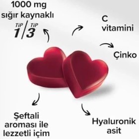 Resim The Collagen Beauty Gummies Çiğnenebilir, Jel Form 