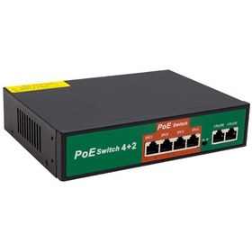 Resim Powermaster 72W 10/100 Mbps 4+2 Port Poe Ethernet Swıtch 