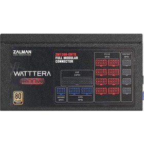 Resim Zalman ZM1200-EBTII Watttera 1200 W 80+ Gold Aktif Güç Kaynağı 