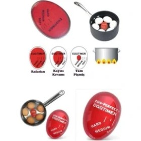 Resim Meks Dublör Yumurta Egg Timer 