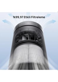 Resim DREO Macro Ap606 Uyumlu Hava Temizleyici Filtresi True Hepa + Karbon Filtre, %99,97 Filtreleme Diğer 
