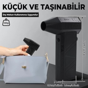 Resim Rogger Mini Jet Fan Turbo Hızlı Fan 130000RPM Yüksek Hız Güç Üfleme Araç Içi Temizlik,vakum,kurutma ,mangal (Premium kutu Çantasız) 