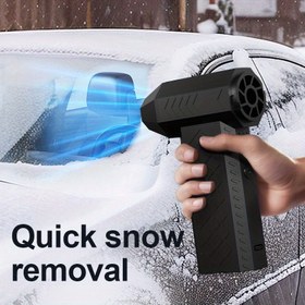 Resim Taşınabilir Turbo Fan, Yüksek Hızlı El Tipi Drifter, Dış Mekan Kullanımı İçin Çok Fonksiyonlu, Pil ile USB Şarj Edilebilir, ≤36V Çalışma Voltajı, Kar Giderme, BBQ Karbon Üretimi, Soğutma Ekipmanı | Modern Kompakt Fan | El Tipi Vakum Çok Fonksiyonlu 