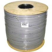 Resim Kamera Kablosu Cctv Bakır (Cu) 2+1 X 0.22 500 Metre Powermaster 