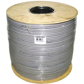 Resim Kamera Kablosu Cctv Bakır (Cu) 2+1 X 0.22 500 Metre Powermaster 