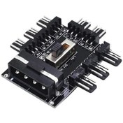 Resim Primex Px 4336 3 Pin Girişli 8 Port Fan Çoklayıcı Kart 