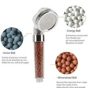 Resim Arıtma Fonksiyonlu Su Tasarruflu Spa Etkili Masajlı Duş Bataryası 