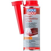 Resim Liqui Moly Lıqui Moly Dpf Dizel Partikül Filtresi Koruyucu 250 Ml 5148 