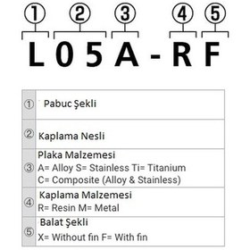 Resim Shimano L05a-rf Dura-ace, Ultegra,105,grx Ice-tech Organik Kutusuz Fren Balatası 