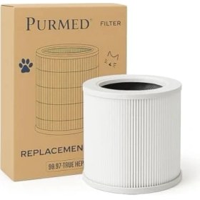 Resim Storemax Smart Pet Care Air Purifier Uyumlu + Karbon Filtre 