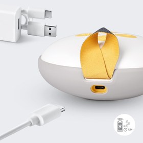 Resim Maxi Elektrikli Çift Göğüs Pompası - USB Şarj Edilebilir, PersonalFit Flex Göğüs Kalkanları 