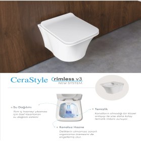 Resim Turkuaz Seramik Cerastyle Ibiza Asma Klozet + Yavaş Kapanan Kapak Rimless 