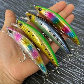 Resim 10cm/30g Uzun Atış Sinking Minnow Balıkçılık Yemini, Dalış Ses Boncukları ile, ABS Malzeme, Tatlı ve Tuzlu Su Balıkçılığı için, Bass ve Walleye için İdeal, Balıkçılık Takımı|Yağmurlu Gün Yemini|Dayanıklı ABS Lur 