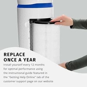 Resim MWX Teknoloji Totalclean, 360 Derece Hava Temizleyici Yedek Filtre Aktif Karbon ile Havadaki Kirlenticilerin%99'unu Gidermek Için Hava Temizleyici Modelleri AP-T30 ve AP-T30WT Için 