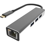 Resim Vcom DH311A Type-C To USB3.0-3 + RJ45 Çoklayıcı 
