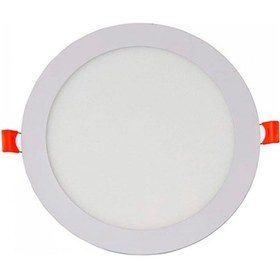 Resim 15W Sıva Altı Led Panel Spot Beyaz Işık 6500K 