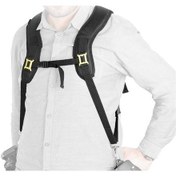 Resim Dslr Ve Slr İçin Duble Quickstrap. Profesyonel Çiftli Omuz Askısı 
