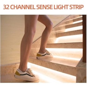 Resim Sensörlü Merdiven Basamak Aydınlatma 32 Kanal Harakete Duyarlı Le 