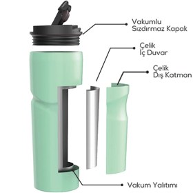 Resim Karaca Capella Serisi 500 ml Paslanmaz Çelik İçecek Termosu Sızdırmaz Kapak 6s Sıcak 10s Soğuk 