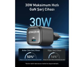 Resim Anker Zolo 30W Gan Usb-C Şarj Cihazı - Gelişmiş Gan II Teknolojisi - Siyah - A2698 
