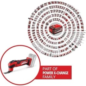 Resim Renklimestore Varrıto, Akülü Raspalama Makinesi 