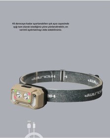 Resim Hs230 Kafa Lambası 