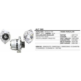 Resim Alternator 24V 55A Dev Fatih Volvo Loader Yukleyic 504634554 