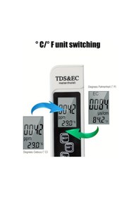 Resim Createtech 3in1 Su Kalitesi Algılama Kalem - Ev Suyu Saflık Testi Yüksek Doğruluk White Abs Box -1/0 Bar -1/0 Bar 