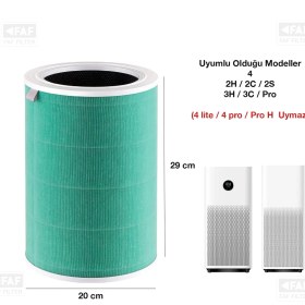 Resim Xiaomi 2h Xiaomi Mi Air Purifier 2h Filtre Yeşil Formaldehit S1 