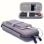 Resim RAV Power 26800/20100/20000mAh, Anker Power Core 26800mAh/PowerCore+ 26800mAh, ROMOSS 30000mAh, Miady Şarj Cihazı, Ekrist, Lab599 Tx500 Radyo ile Uyumlu Sert Kabuk Seyahat Kutusu - Hafif Gri, Taşınabilir Şarj Cihazı Depolama, Düzenli Kablo Yönetimi, Dayanıklı Polyester Malzeme, Cihaz Düzenleyici, Kompakt Tasarım, Sağlam Yapı, Koruyucu Kapak, Sıkı Seyahatçiler 