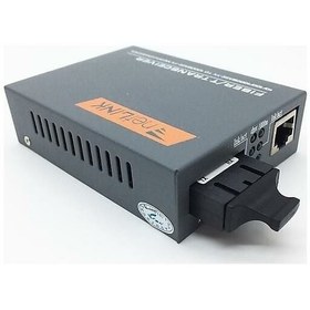 Resim Netlink HTB-GS Gigabit Single Mode 20km Fiber Converter 