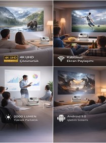 Resim DEANB APR01 4K UHD Taşınabilir LED Projeksiyon | Full HD, 2.4+5G Wi-Fi | Ev Sineması Deneyimi 