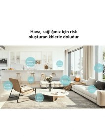 Resim Xiaomi Hepa Filitreli Anti Alerjik Akıllı Hava Temizleyici 48M2 Etkili Alan Virüs Polan Hapseder Wi-Fi ve Sesli Kontrol Lambader Hediyeli 