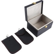 Resim Sanctuary Vault Araba Anahtarsız Giriş Güvenlik Koruyucu Kalkan Kutusu (Yurt Dışından) 