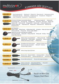 Resim Uydu Alıcı Gözü Mb-72 U Göz Usb Girişli 