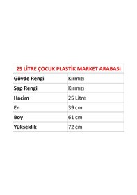 Resim 25 Litre Kartal Plastik Çocuk Market Alışveriş Arabası Kırmızı / En:39 Boy:61 Yükseklik:72 Cm 