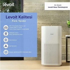 Resim Levoit 147 M² Hepa Aktif Karbon Akıllı Sensörlü Hava Temizleyici Cihaz Koku Giderici Polen Alerjen Duman Pm2.5 PM10 Beyaz 