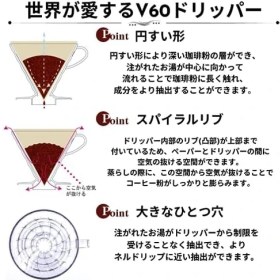 Resim V60 02 Dripper Filtresi (100 Adet) 