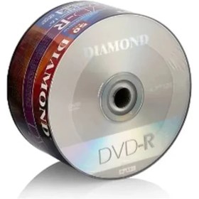 Resim HP Boş DVD-R 16X 4,7GB 50'li Paket Yüksek Kalite ve Dayanıklı Tasarım ile Uyumlu 
