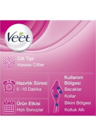 Resim Veet Hassas Tüy Dökücü Sprey 150 ML 