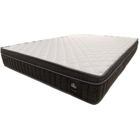 Resim Tutku Yatak Floransa Torba Yaylı Kendinden Pedli 4 Mevsim Omurga Destek Süngerli Yatak+Baza+Baza Başlığı 