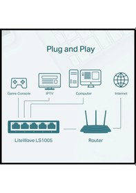 Resim Tp-lınk Ls1005, Green Tech, 5 Port, Megabit, Yönetilemez, Masaüstü Switch 