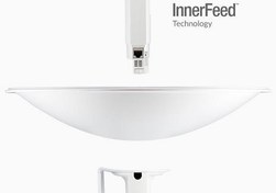 Resim Ubiquiti (Ubnt) 25Dbi 150Mbps Powerbeam Pbe-M5-400 5Ghz 1Port ~ 25Km Menzil Access Point 