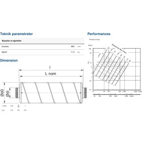 Resim Systemair LDC-250-900 Silencer- Dairesel Kanallar Için Susturucu 
